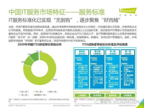 2021年中国IT服务供应链数字化升级研究报告——数字内容制作服务篇
